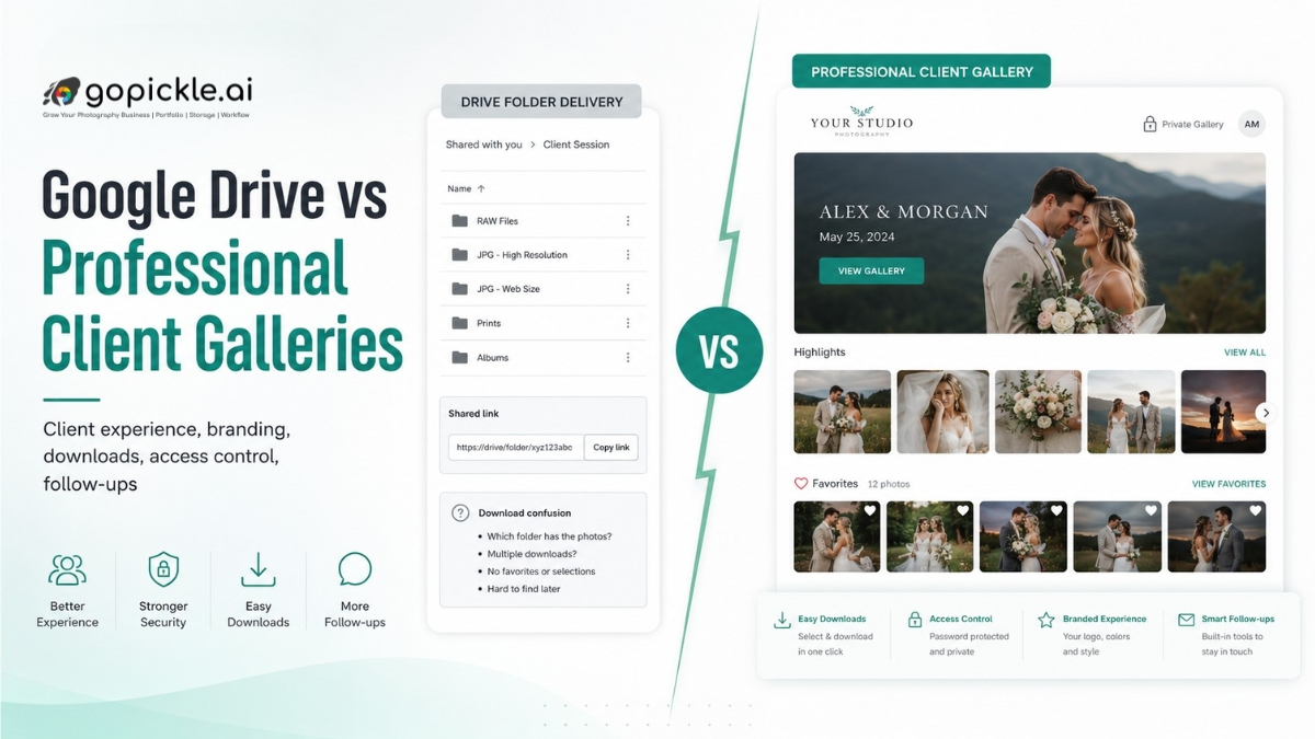 Google Drive vs Professional Client Galleries for Photographers