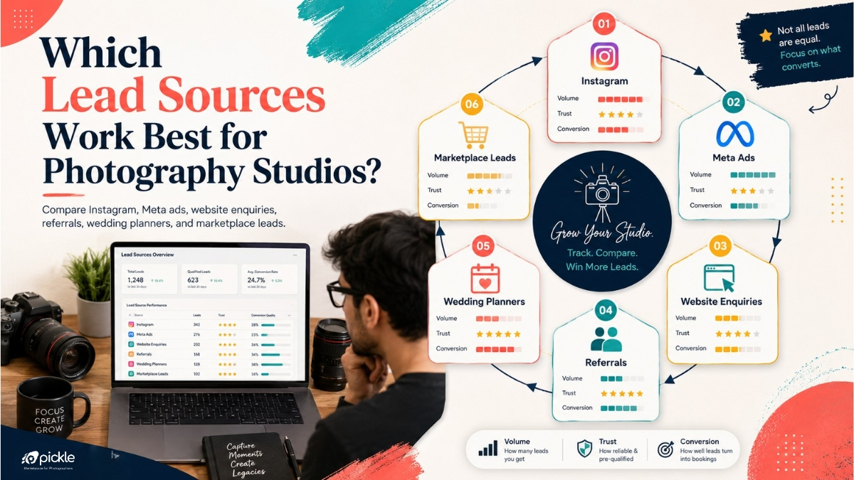 Which Lead Sources Work Best for Photography Studios?
