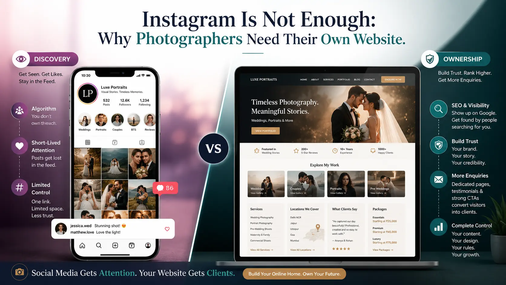 Instagram Is Not Enough: Why Photographers Need Their Own Website