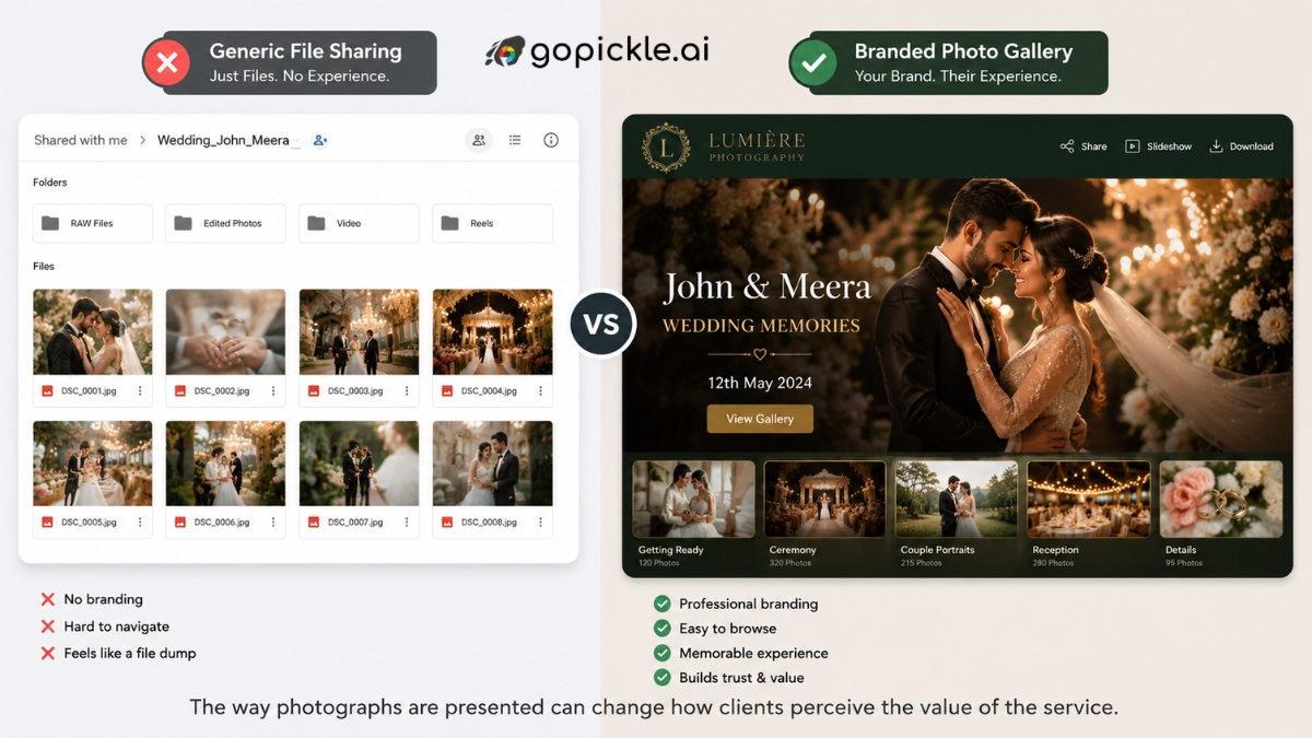 Why Branded Photo Galleries Improve Client Trust