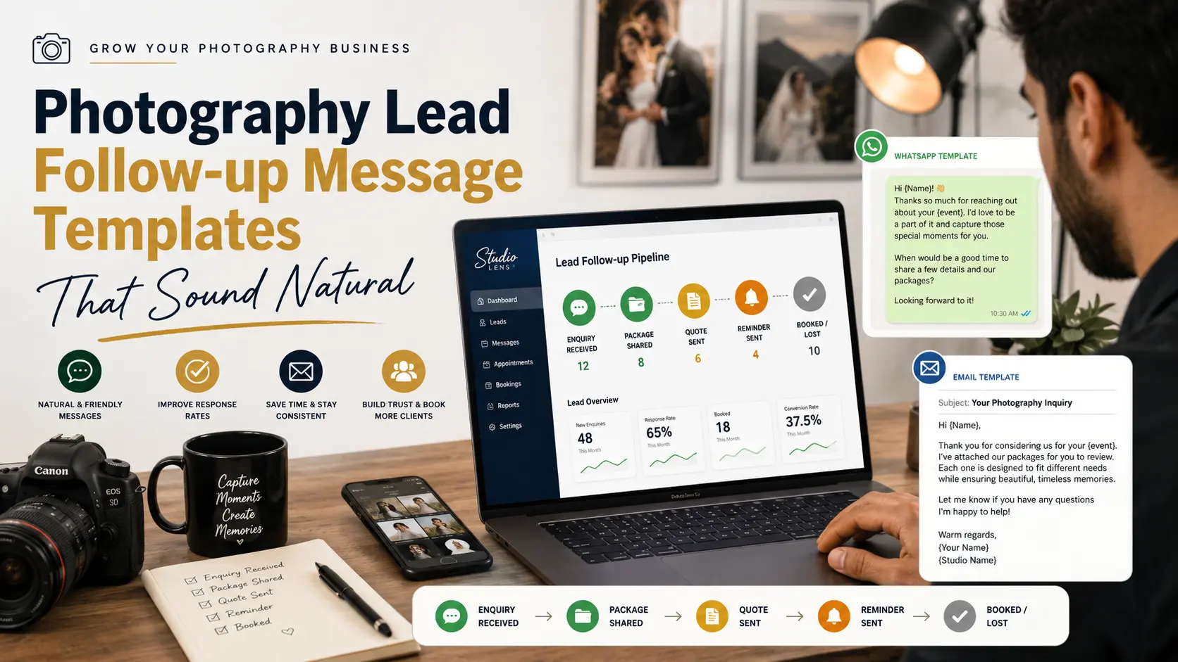 Photography Lead Follow-up Message Templates That Sound Natural