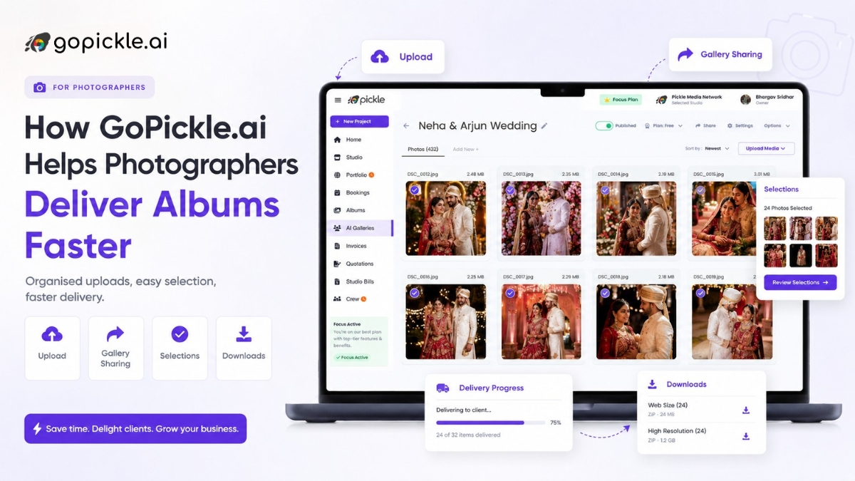 How GoPickle.ai Helps Photographers Deliver Albums Faster