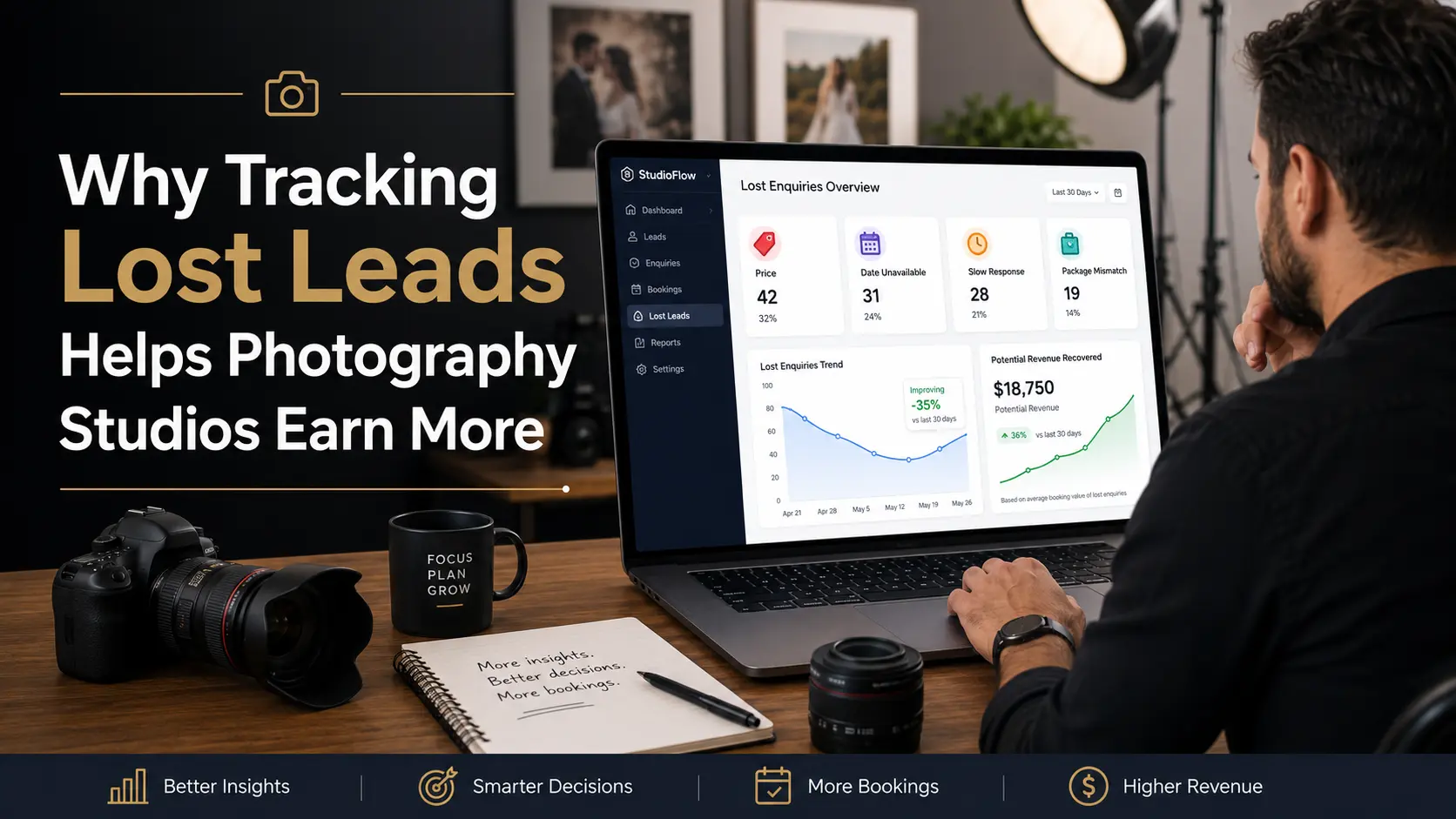 Why Tracking Lost Leads Helps Photography Studios Earn More