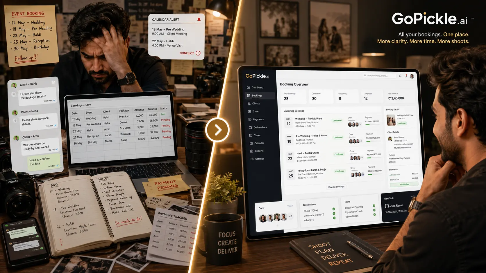 Why Photographers Need GoPickle.ai Booking Management Software