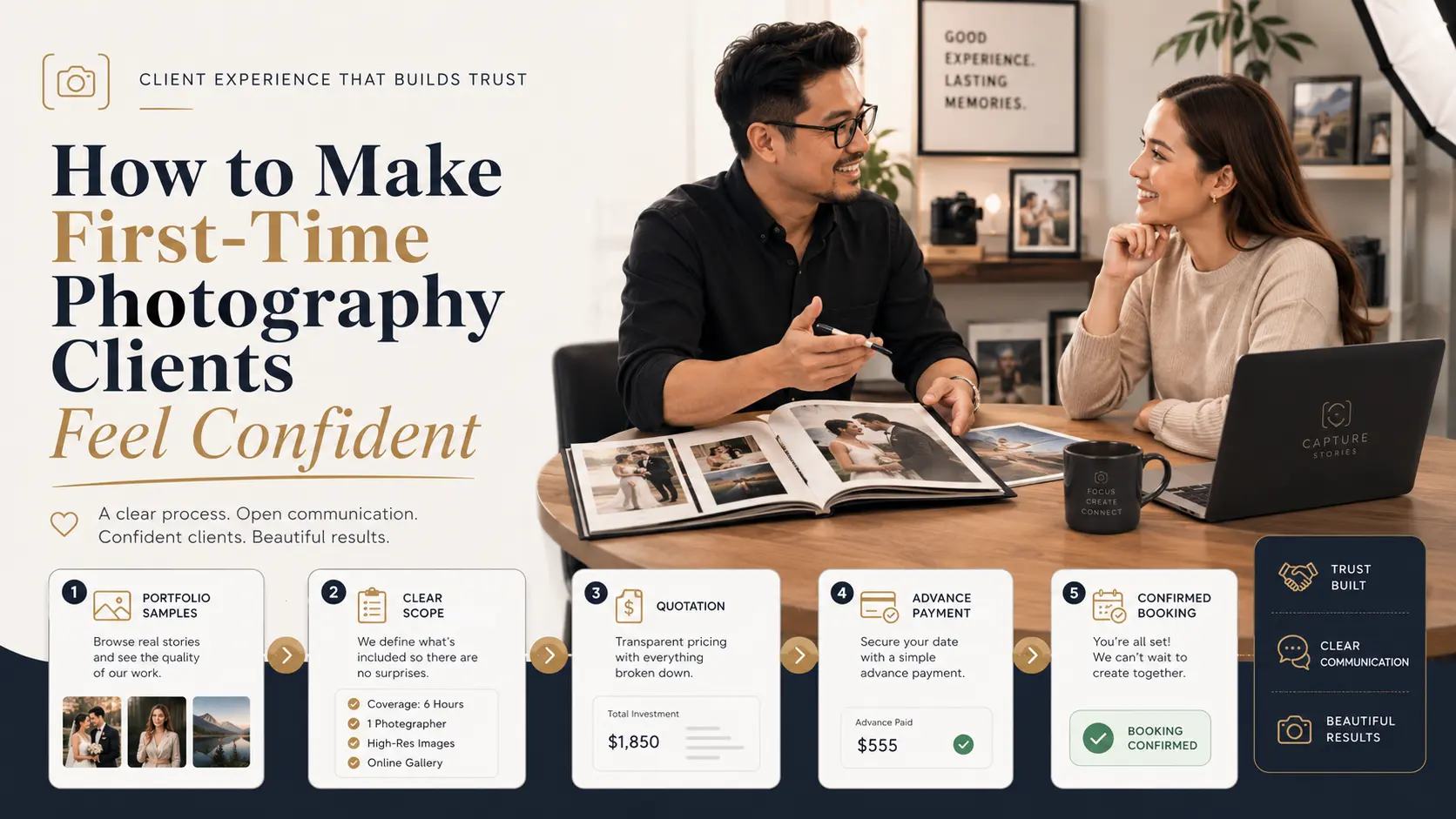 How to Make First-Time Photography Clients Feel Confident