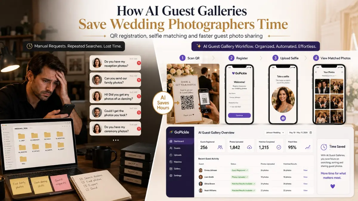 How GoPickle.ai AI Guest Galleries Save Wedding Photographers Time