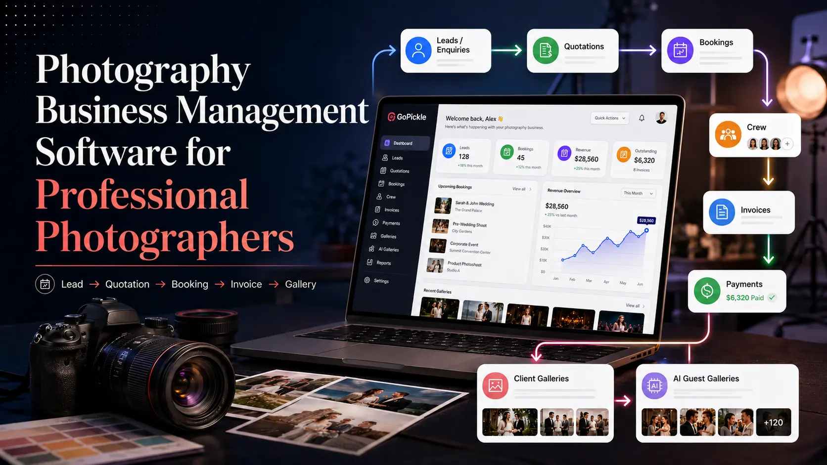 Photography Business Management Software for Professional Photographers