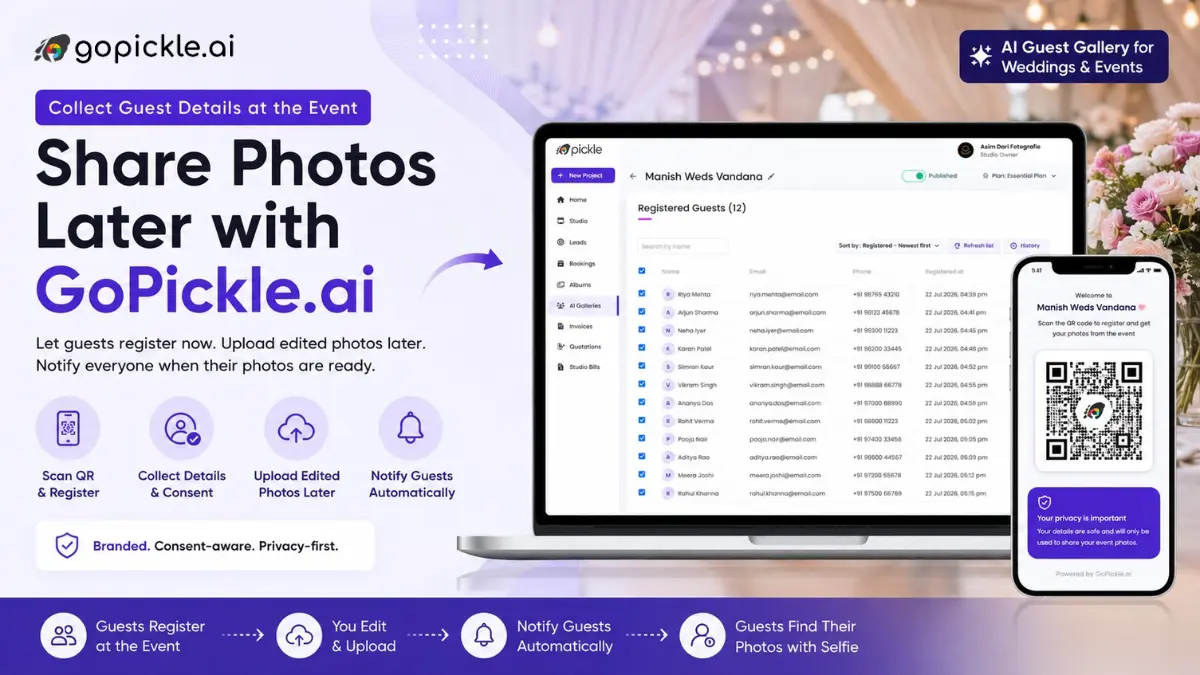 How to Collect Guest Details for Event Photos and Share Them Later in GoPickle.ai