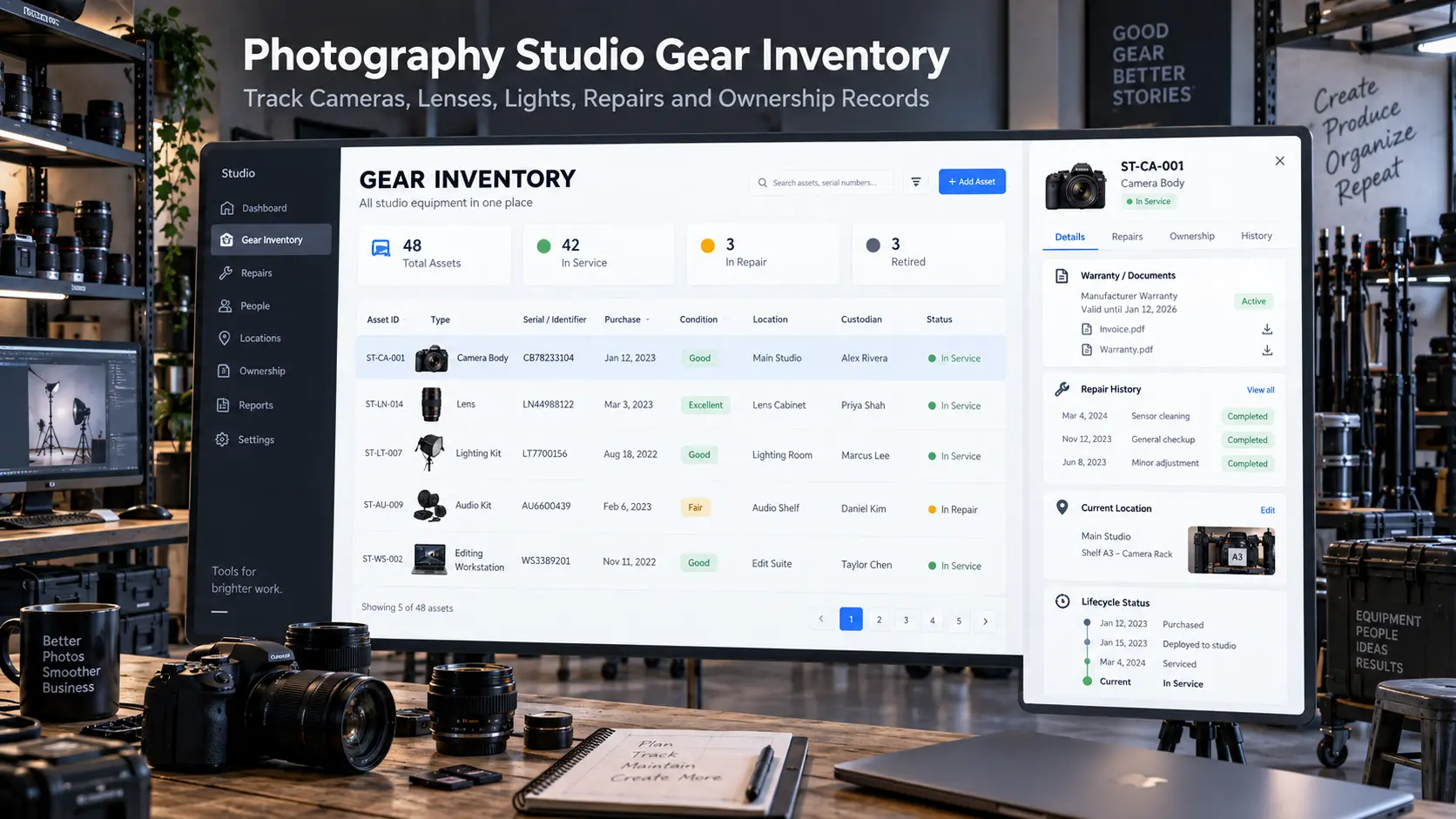 Photography Studio Gear Inventory: What to Track for Cameras, Lenses, Lights and Repairs