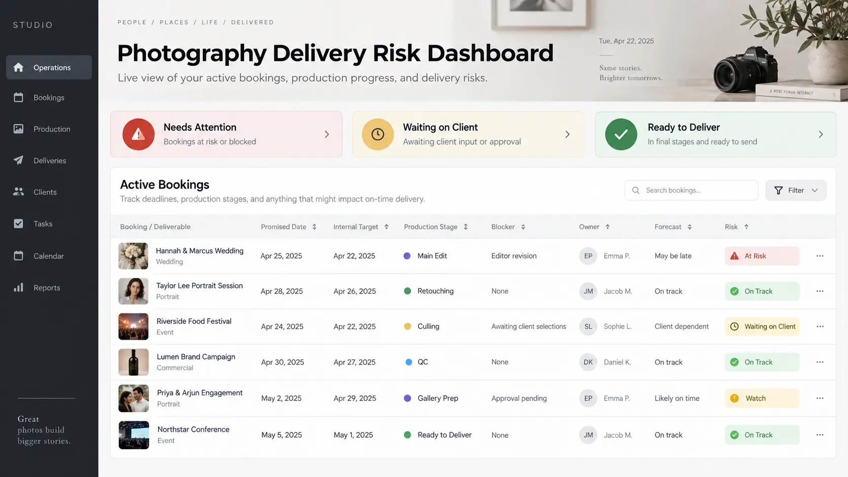 Photography Delivery Deadline Dashboard: Track Promised Dates, Blockers and Client Dependencies