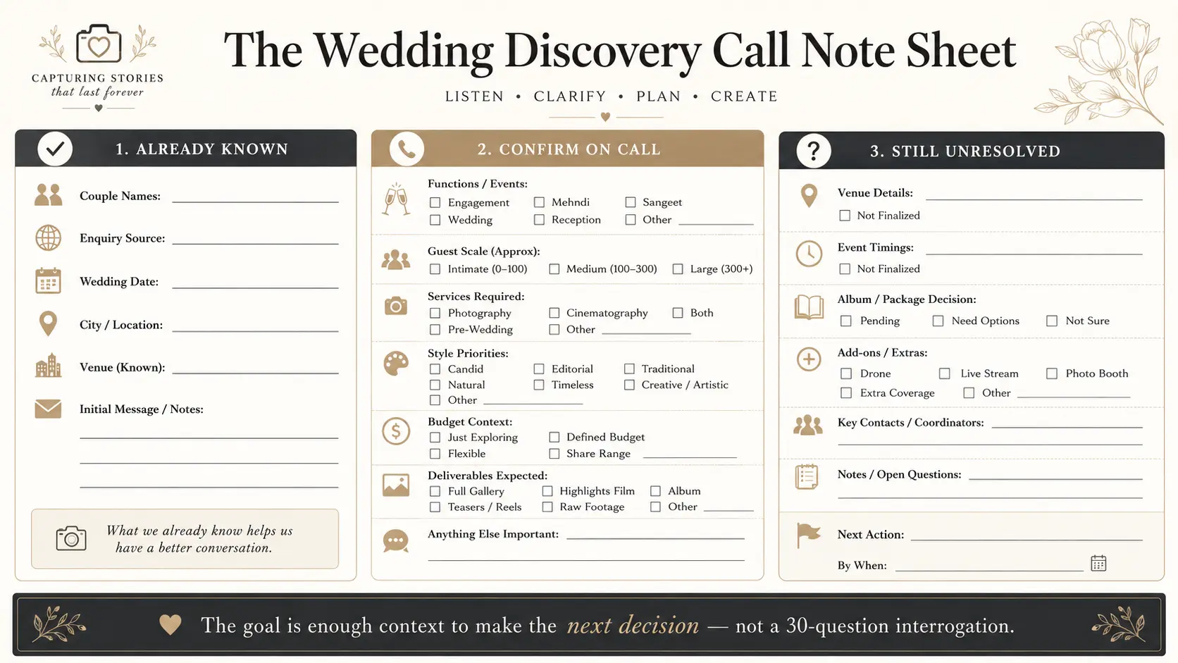 Wedding photography discovery call note sheet for recording client requirements before preparing a quotation.