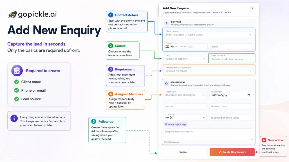 GoPickle Add New Enquiry screen for entering photography lead contact details, source, requirement, assignment and follow-up.