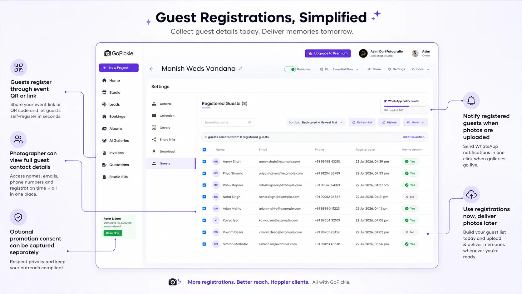 GoPickle AI Guest Gallery dashboard showing registered event guests and their contact details for later photo notifications