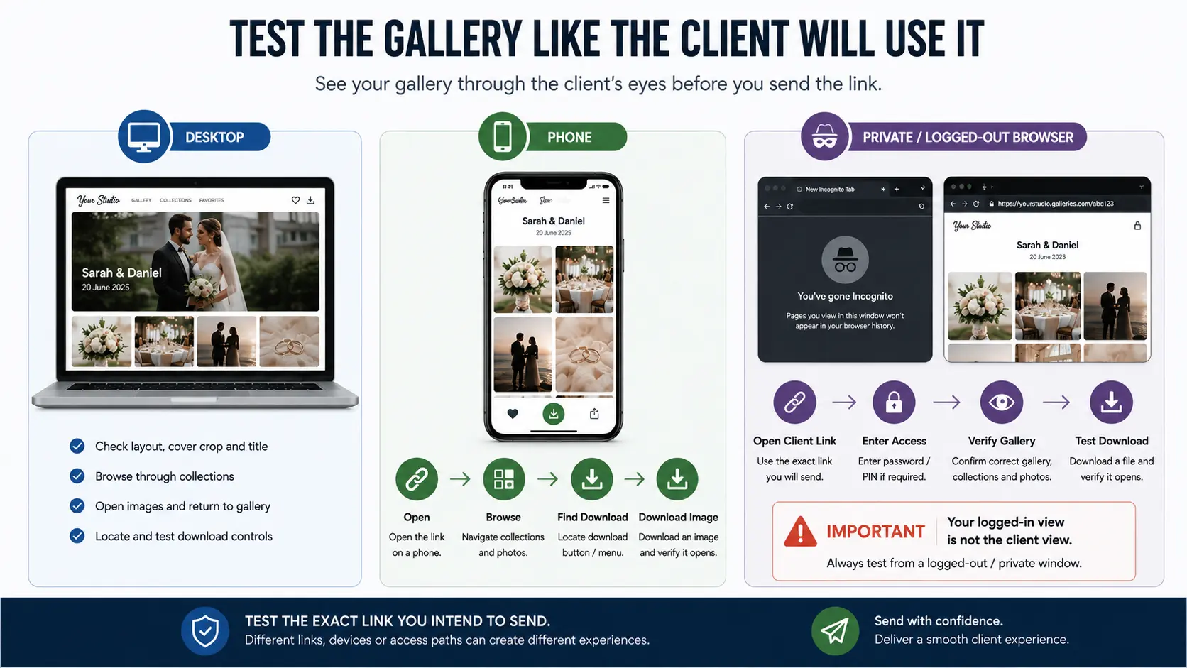 Photography gallery client-view test across desktop, mobile phone and logged-out browser before final photo delivery.