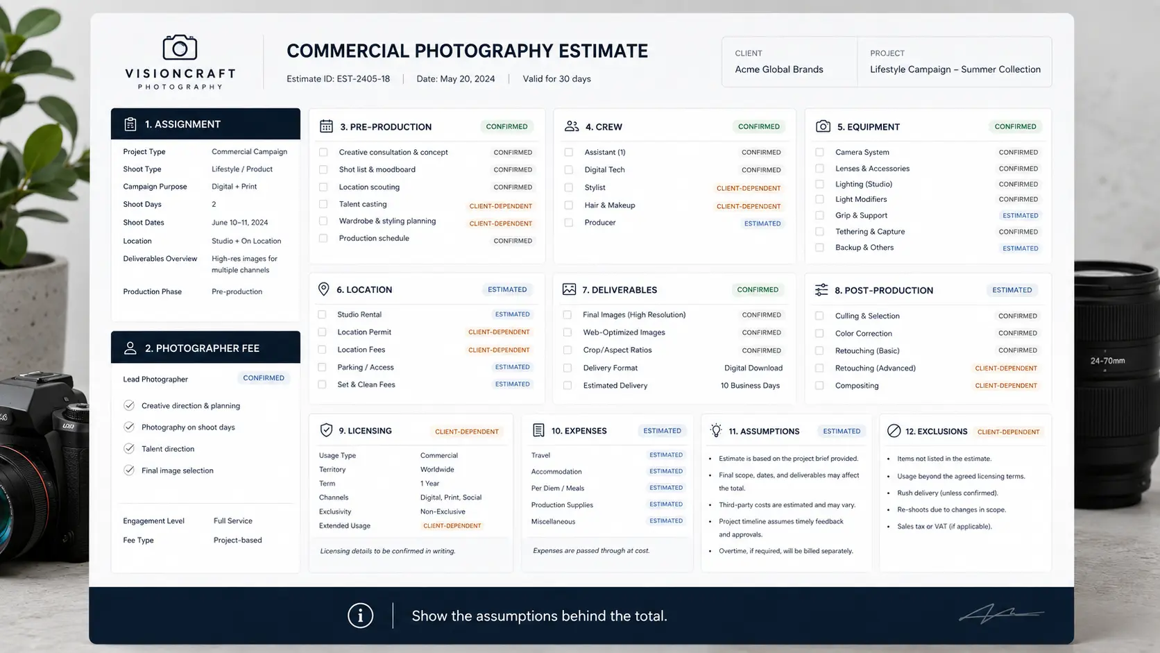 Commercial photography estimate template showing photographer fees, production costs, crew, retouching, licensing, expenses and assumptions.