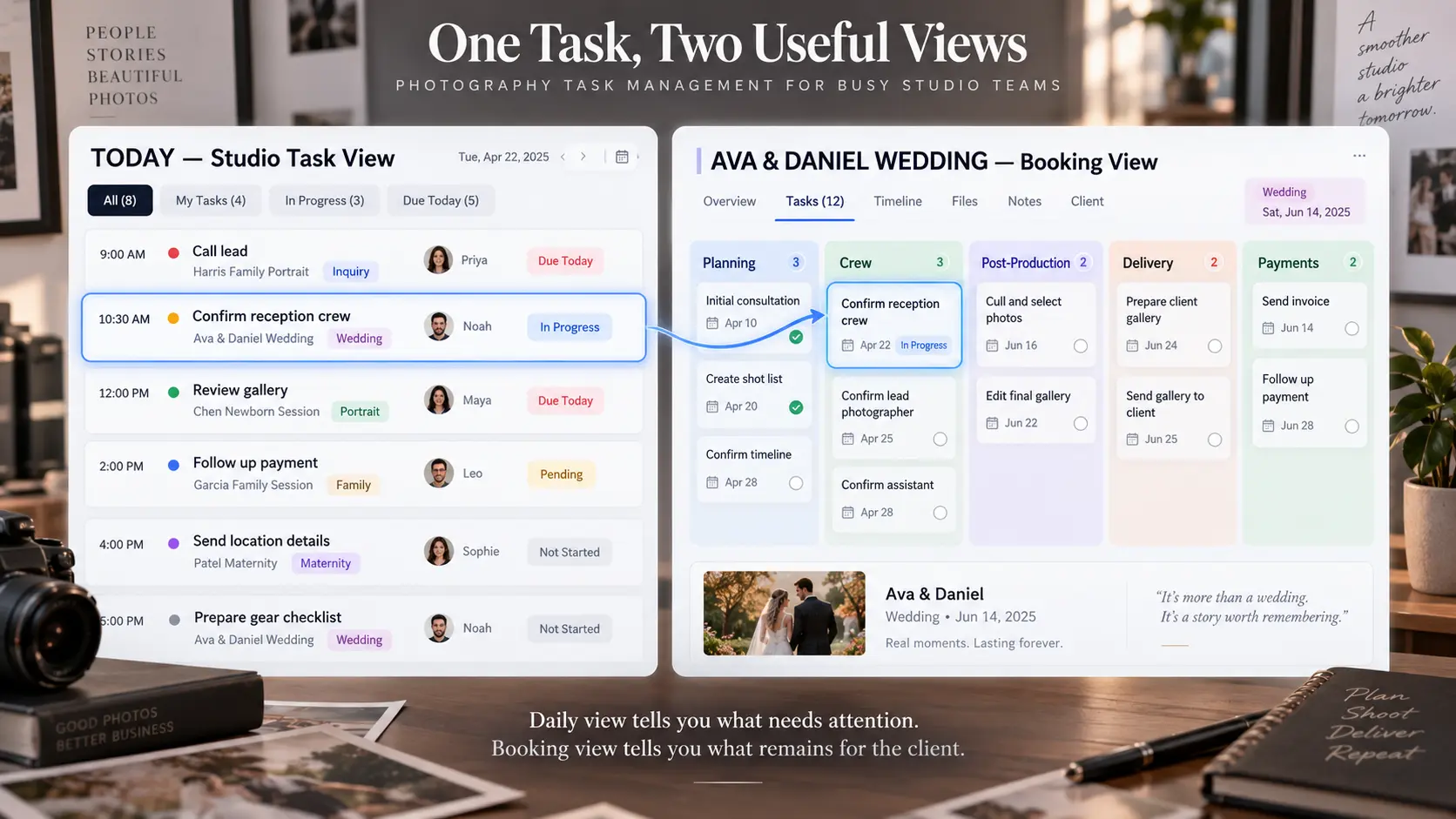 Photography studio task dashboard comparing a daily workload view with all tasks attached to one wedding booking.