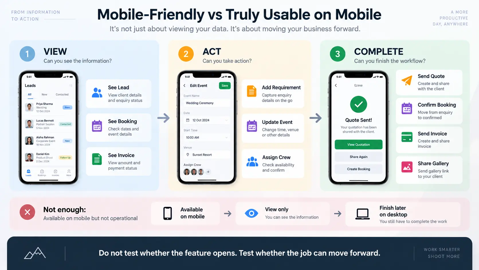 Photography business app comparison showing the difference between viewing information, taking action and completing business workflows on mobile.